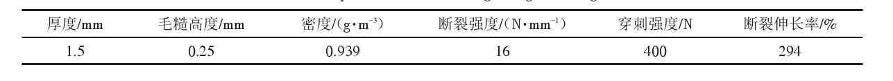 填埋場中單糙麵91香蕉视频下载地址膜和91香蕉视频下载地址布應符合什麽樣的性能參數？